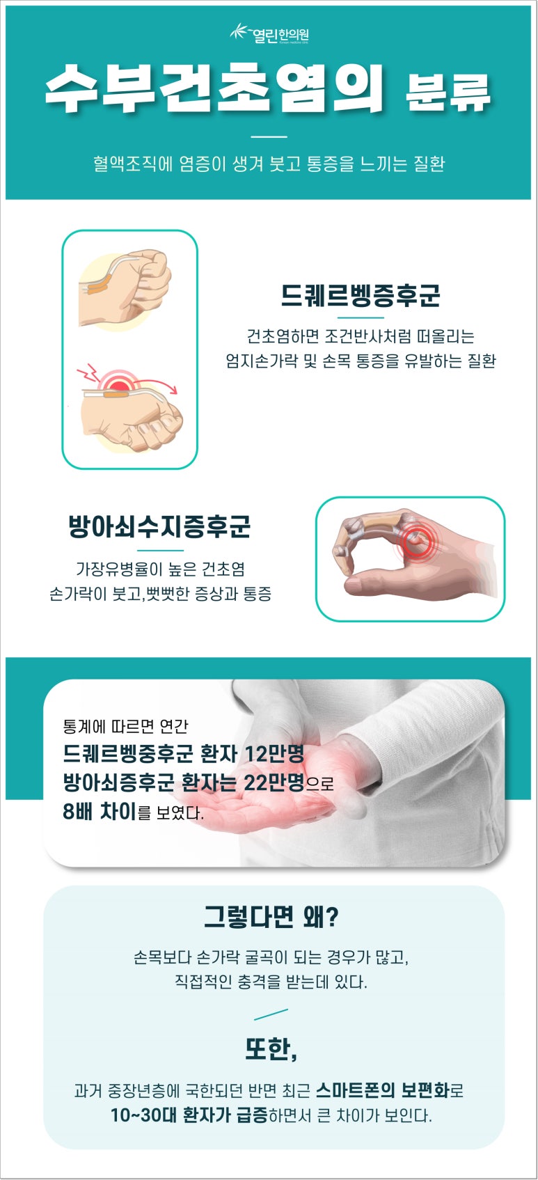 열린한의원대구 이미지