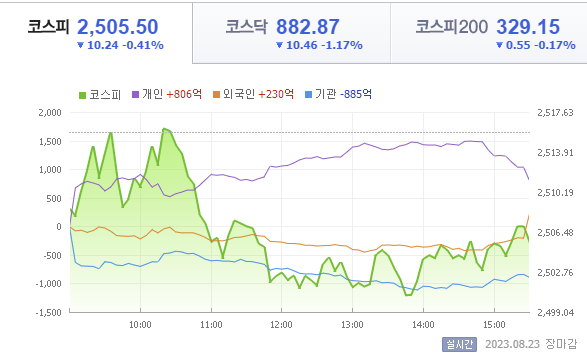 대한윈드솔 이미지