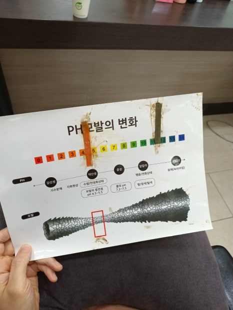 가위춤미용실 이미지