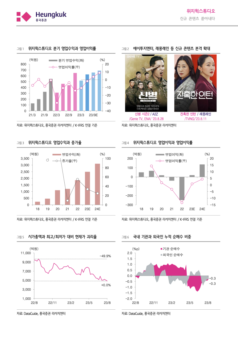 엠에이그룹 이미지
