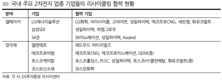 성일산업 이미지