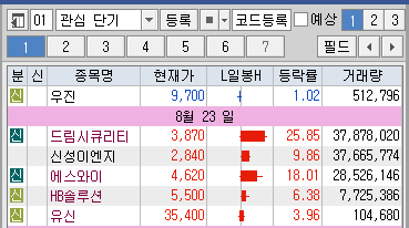 유신솔루션이엔지 이미지