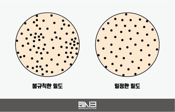 시크맨 이미지