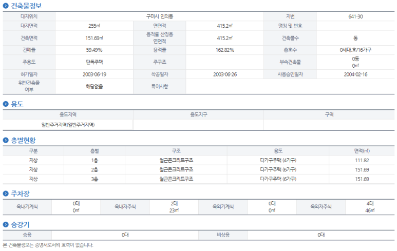 인의초등학교 이미지