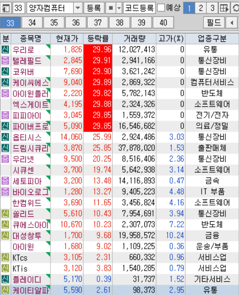 삼영컴퓨터 이미지