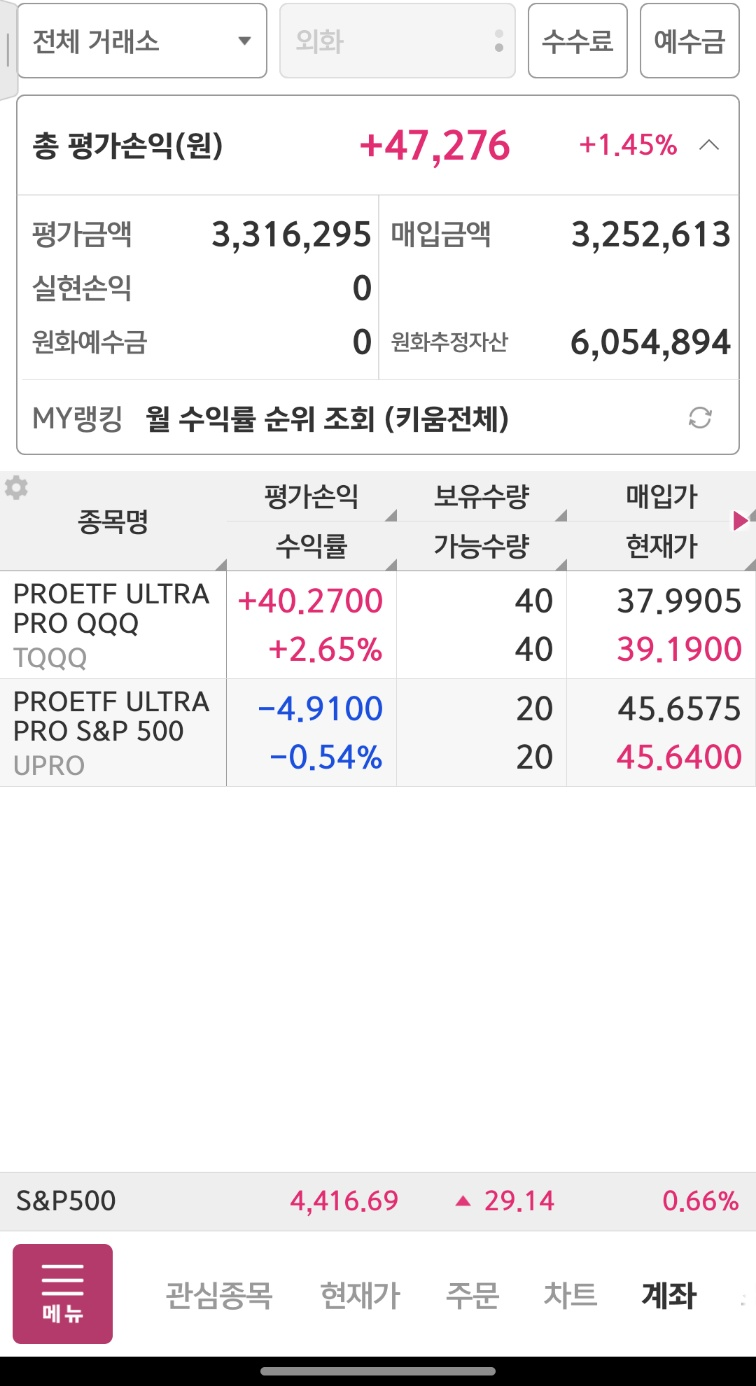 이노텔레콤 이미지