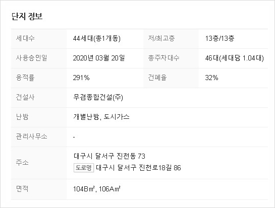 영남종합가스 이미지
