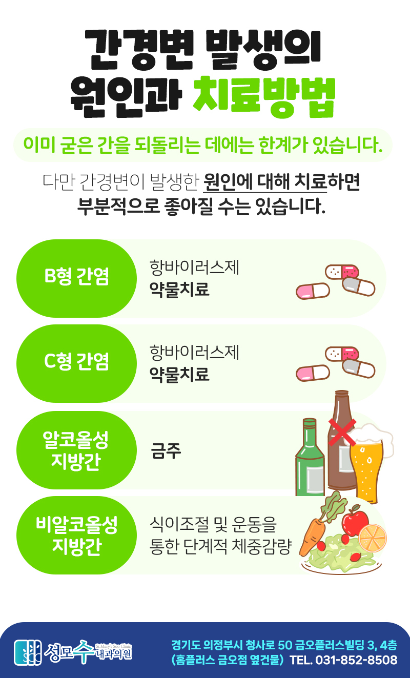 우리수내과 이미지