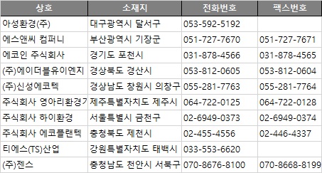 주식회사강원티에스 이미지