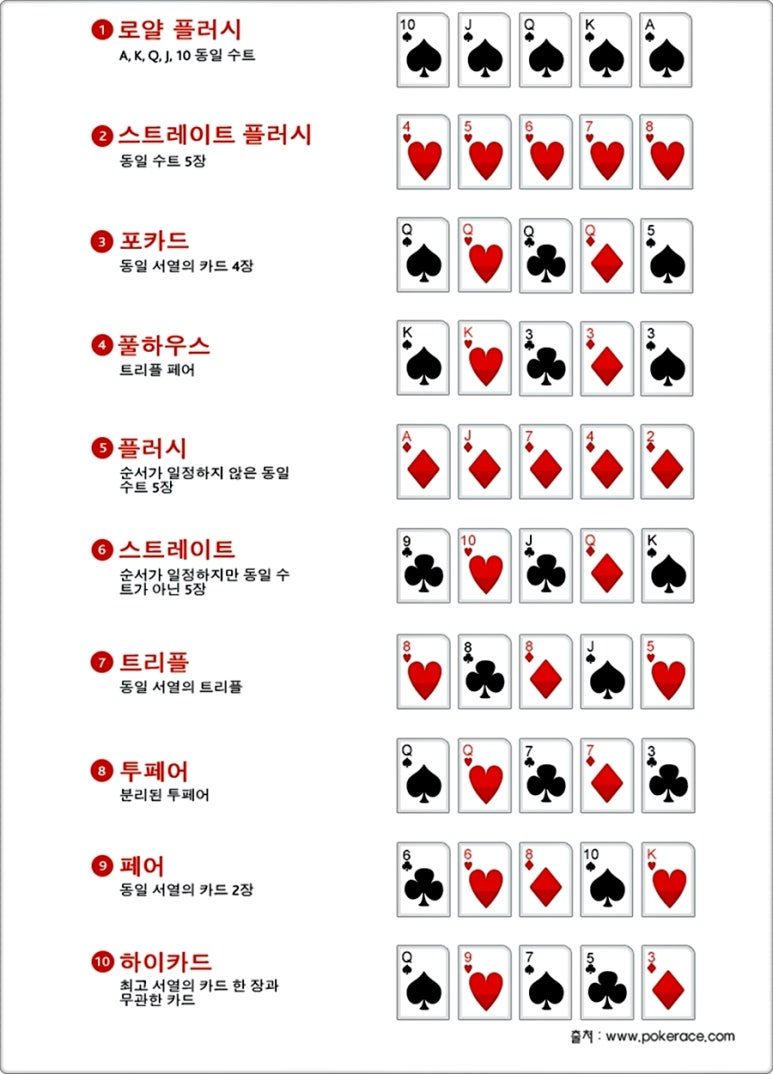 파이널나인서울 이미지