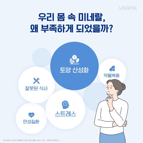 미네랄라이프 이미지