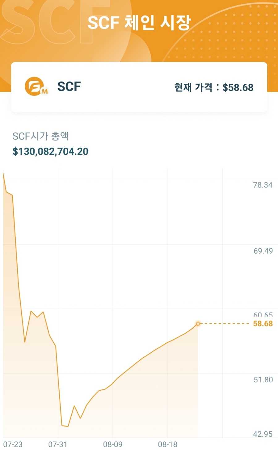 핀페이(PINPAY) 이미지