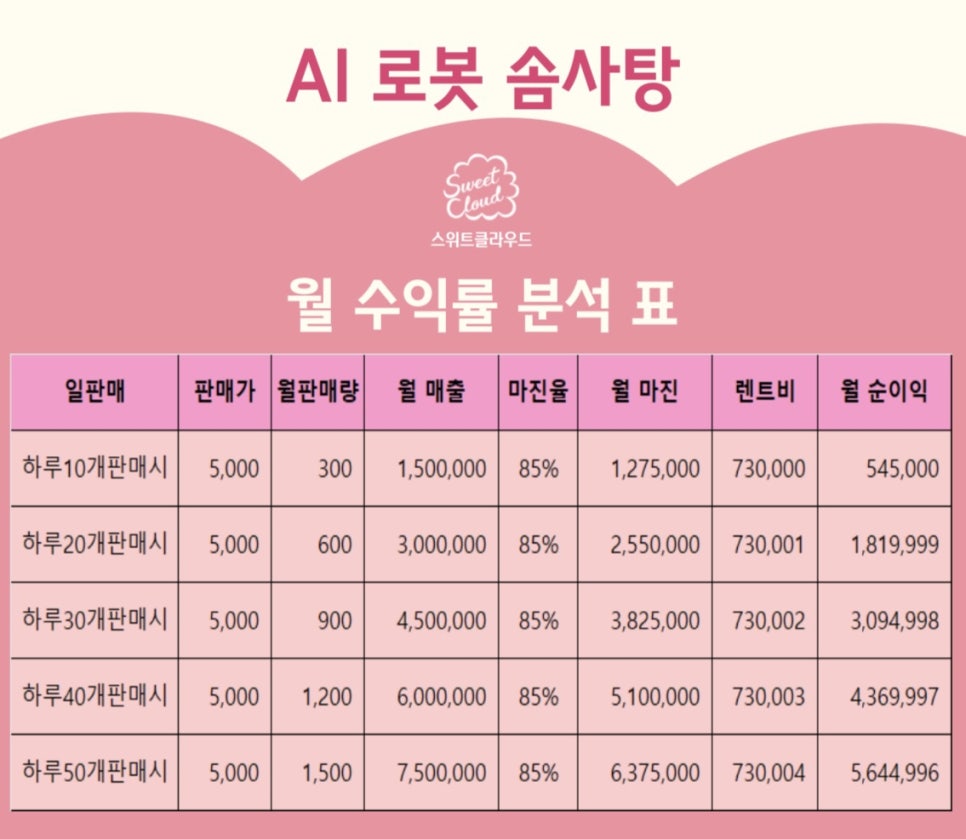 에프아이티그룹 이미지