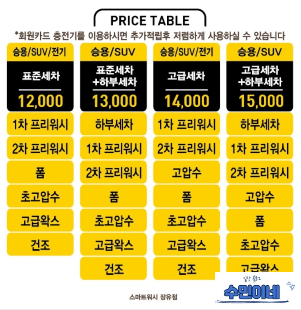스마트워시JIT 이미지