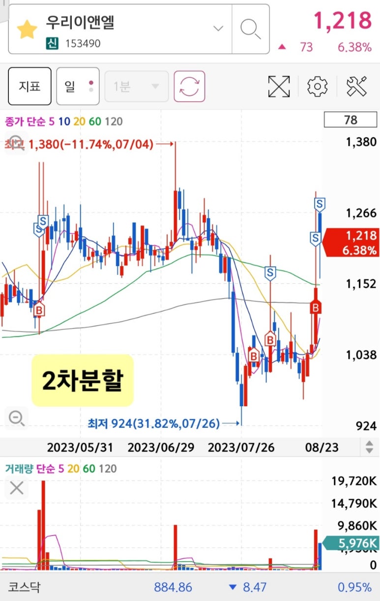 우리이엔씨 이미지