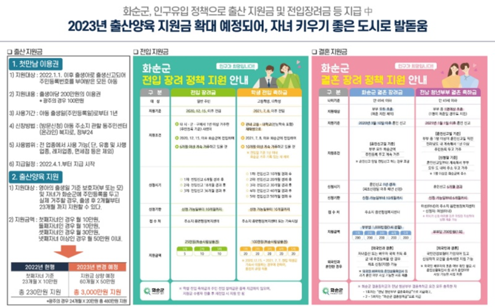 화순시외버스공용정류장 이미지