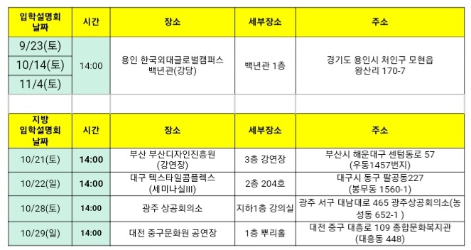 용인한국외국어대학교부설고등학교 이미지