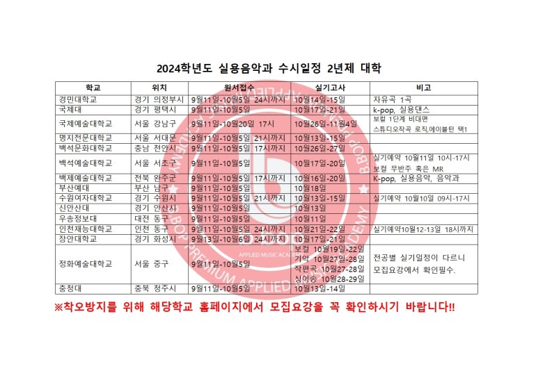 비밥실용음악학원 이미지