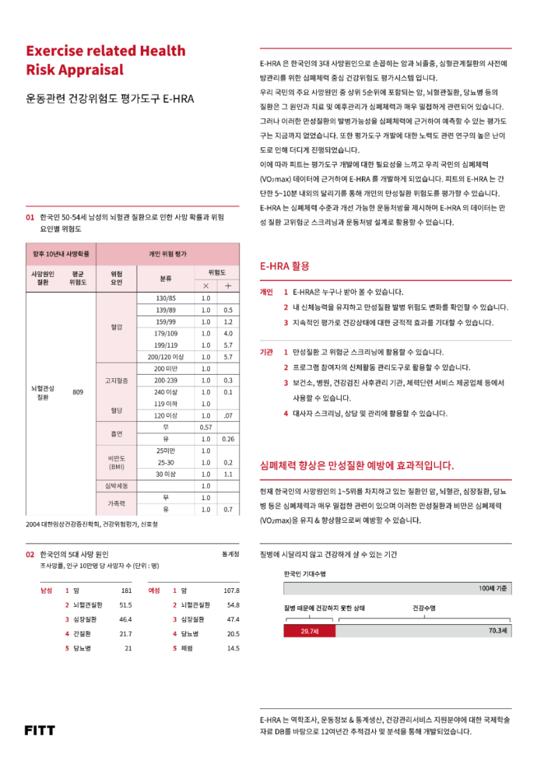 바로핏 이미지