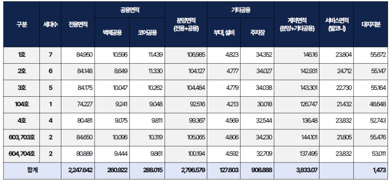 에스피엘 이미지