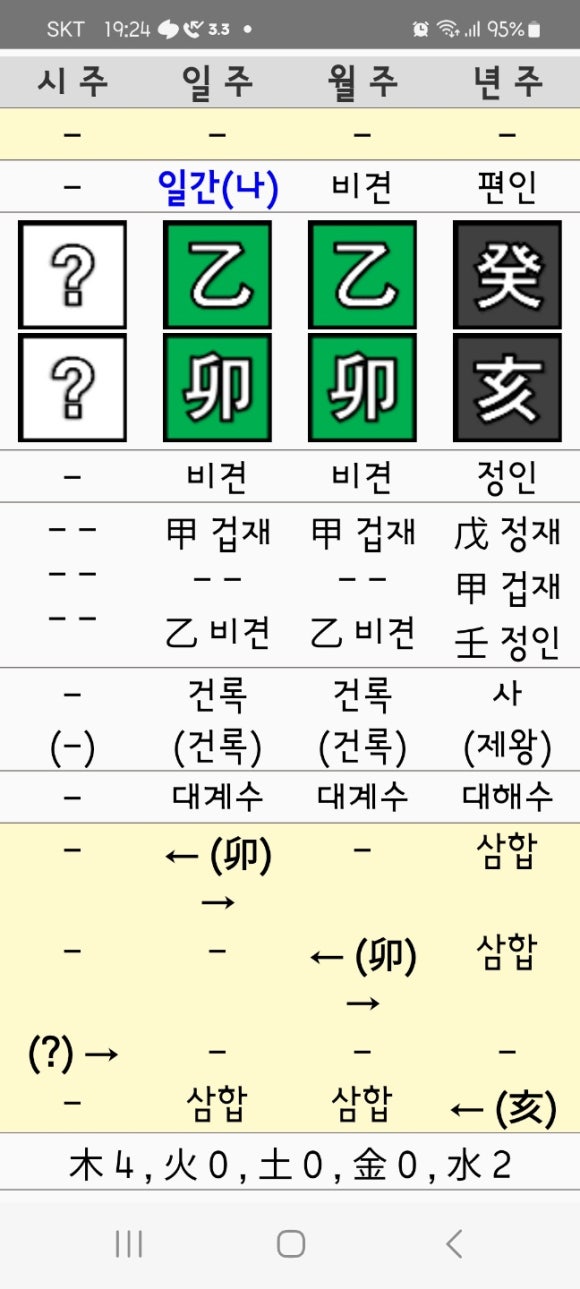 (주)오네스타컴퍼니 이미지