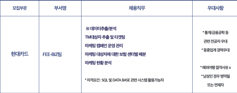 씨아이템프러리주 이미지