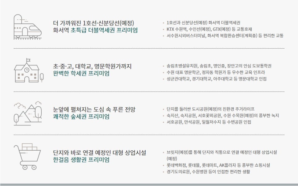 화서역 푸르지오 브리시엘 이미지