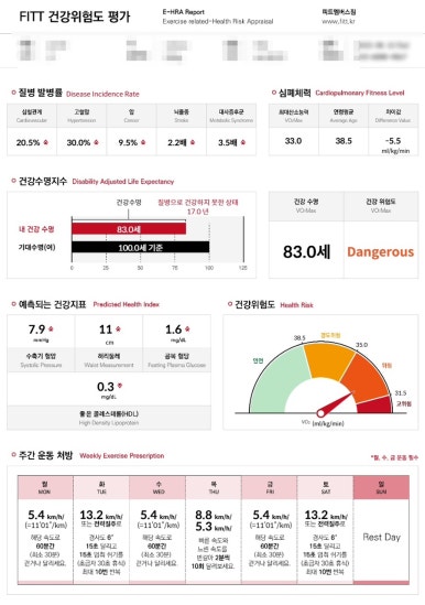 바로핏 이미지