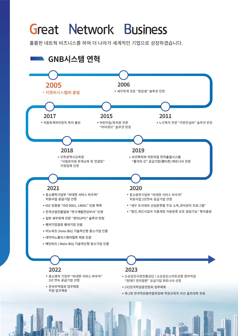 (주)지앤비시스템 이미지