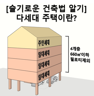 건축사사무소열림 이미지