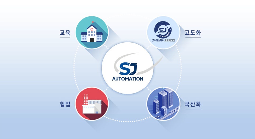 에스제이전기 이미지