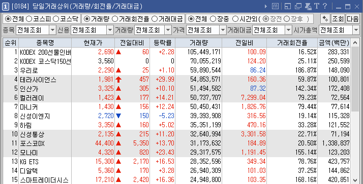 신성푸드(주) 이미지