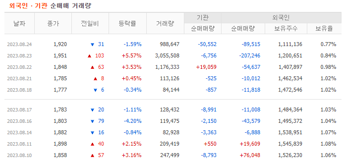 문구대장 이미지