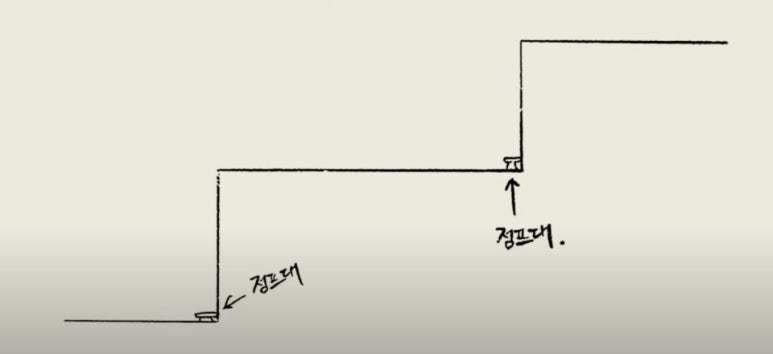 퀀텀점프 이미지