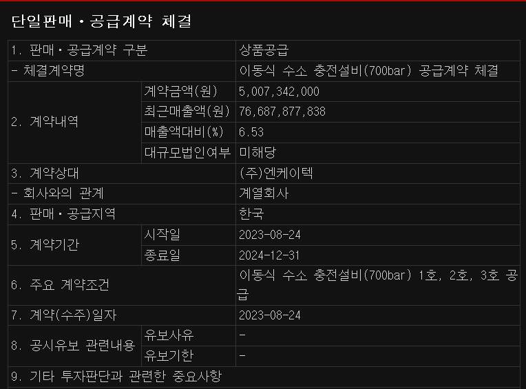 (주)엔케이텍 이미지