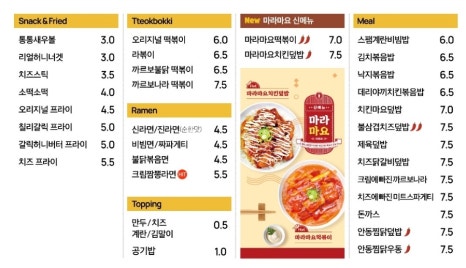 벌툰시흥 이미지