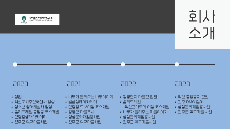 로컬콘텐츠연구소 이미지