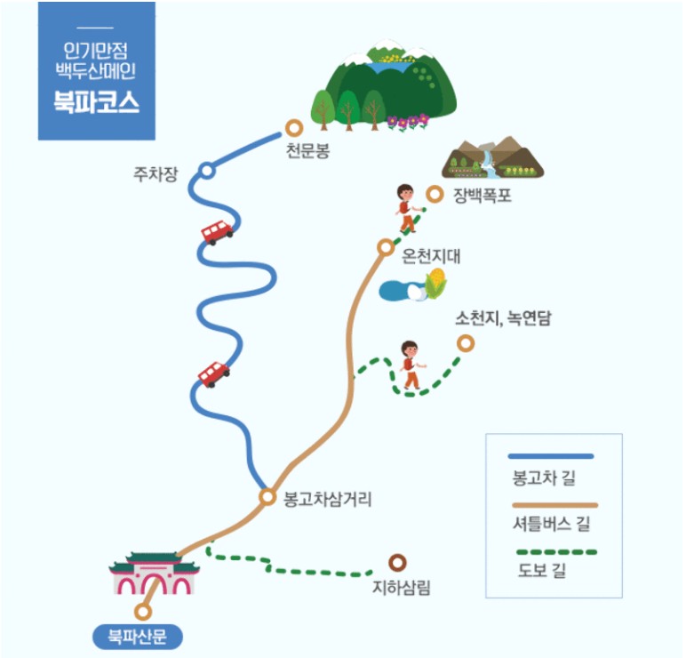 장백여행사 이미지