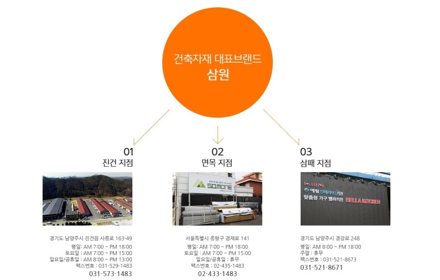 벨라쇼룸 이미지
