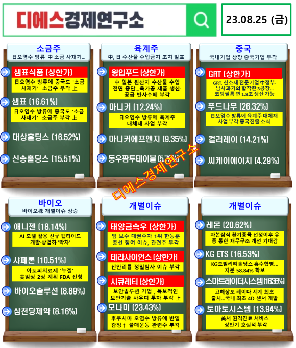 (주)디에스푸드 이미지