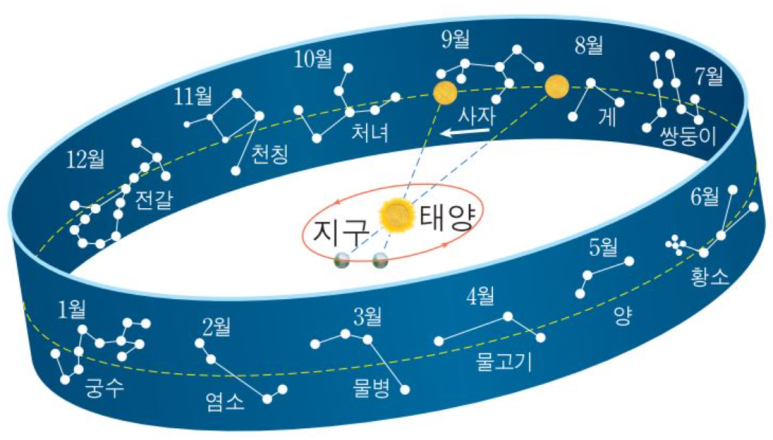 성호사 이미지