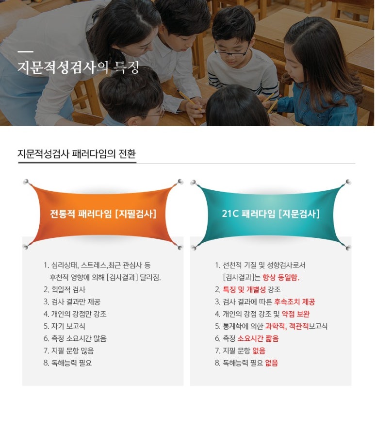 미래지문연구소 이미지
