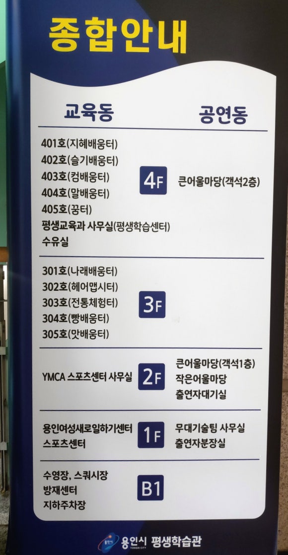 용인시평생학습관 YMCA 스포츠센터 이미지