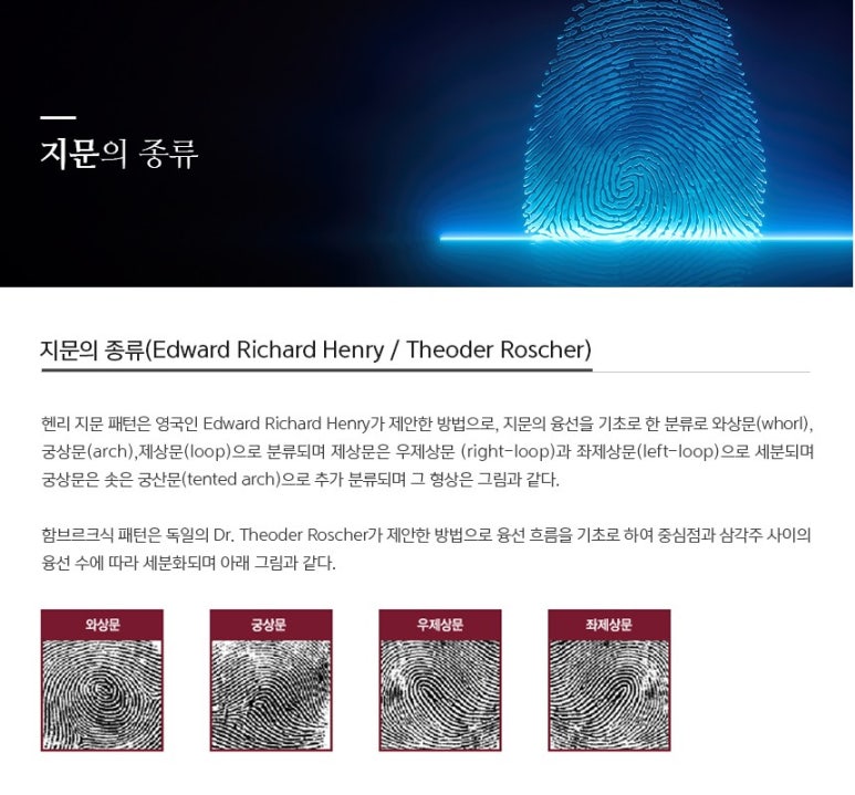 다중지문 이미지