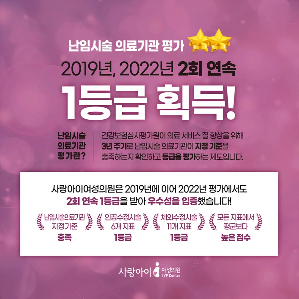 행복한여성의원 이미지