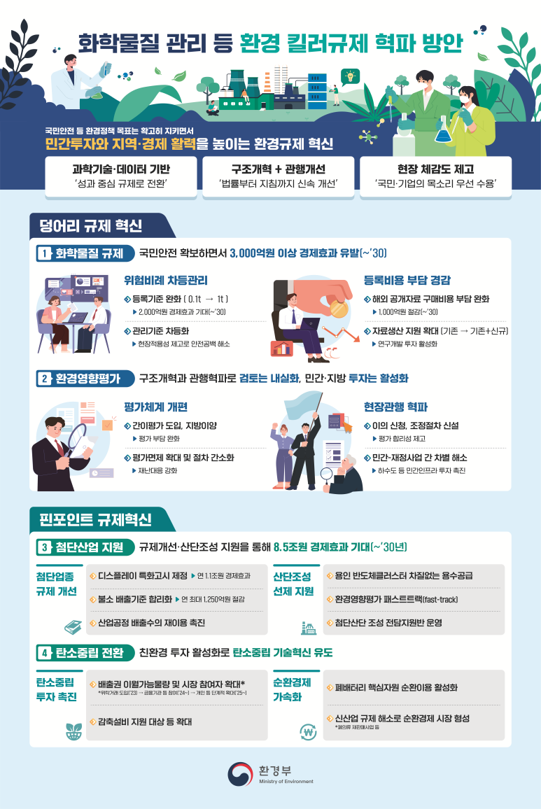 화평화학 이미지