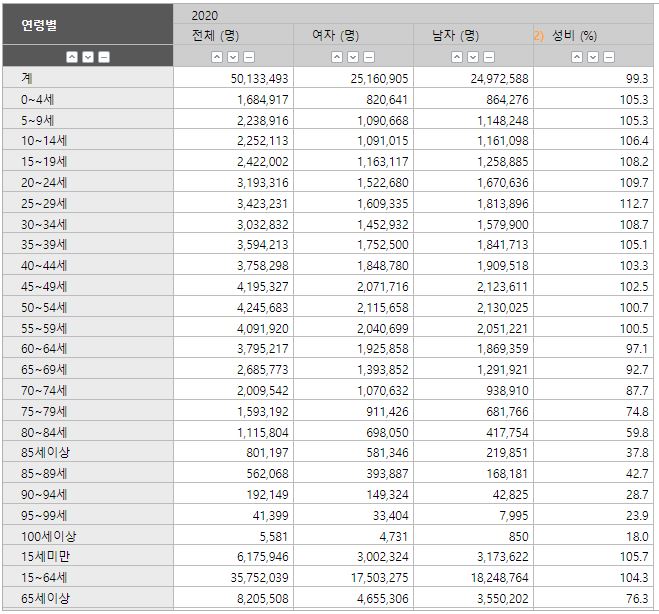 심마니대박복권방 이미지