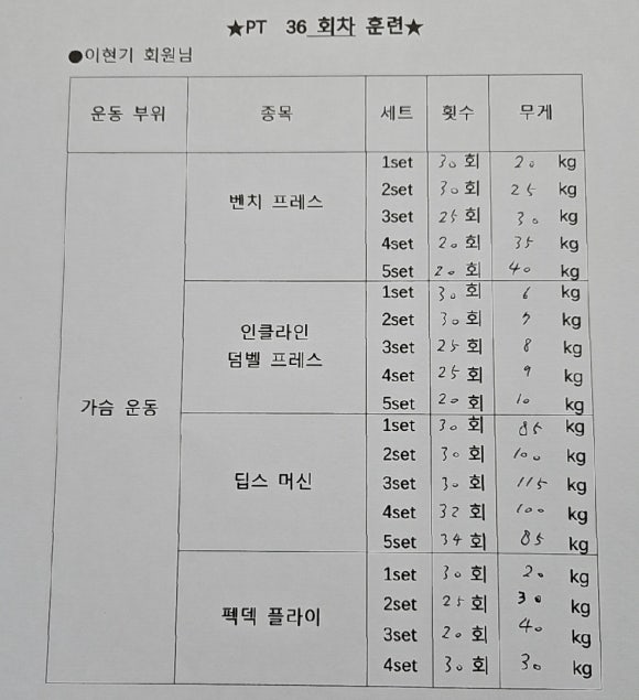 파워헬스 이미지