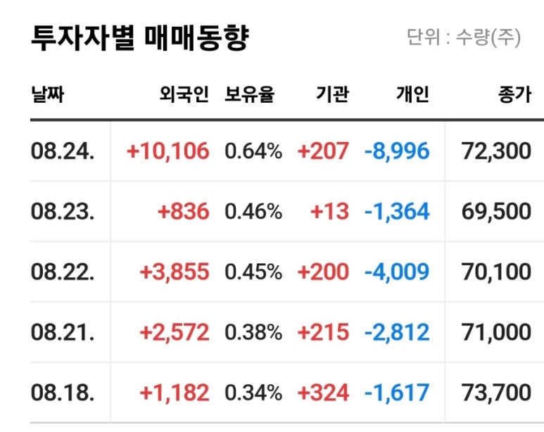 삼우서비스주식회사 이미지