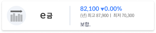 골드브릭스뉴욕 이미지